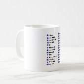 Morsealphabet Customizeable Tasse (Vorderseite Links)