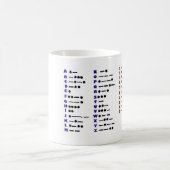 Morsealphabet Customizeable Tasse (Mittel)