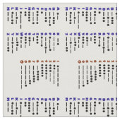 Morsealphabet-Diagramm-Gewebe Stoff (Nahaufnahme)
