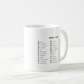 Morsealphabet Kaffeetasse (VorderseiteRechts)
