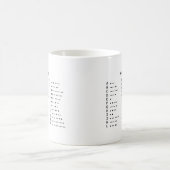 Morsealphabet Kaffeetasse (Mittel)