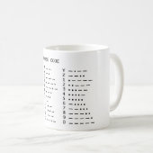 MORSEALPHABET KAFFEETASSE (VorderseiteRechts)