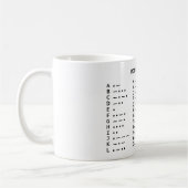 MORSEALPHABET KAFFEETASSE (Links)