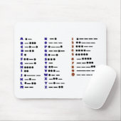 Morsealphabet oder CW-Mausunterlage Mousepad (Mit Mouse)