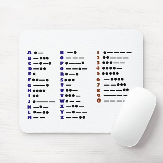 Morsealphabet oder CW-Mausunterlage Mousepad (Mit Mouse)