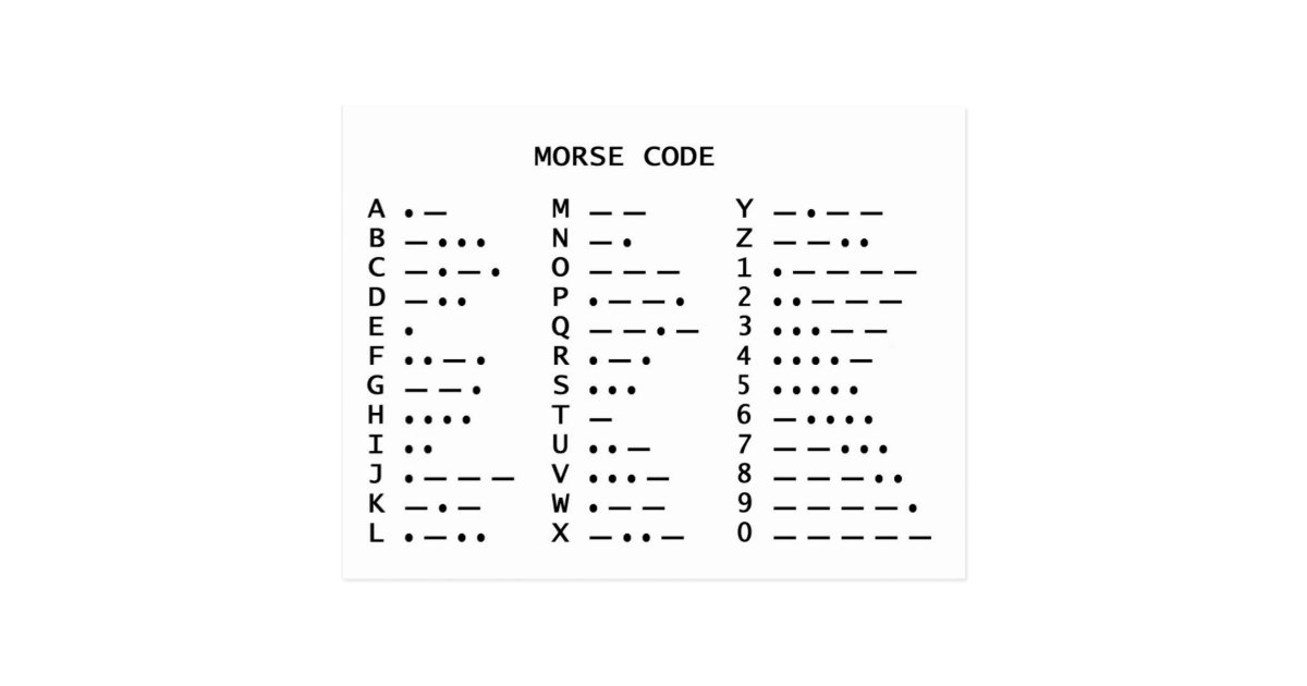 morsealphabet-postkarte-zazzle-de