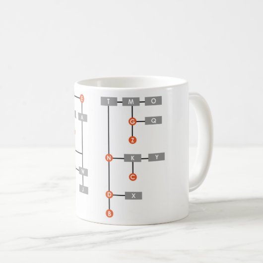 Morsealphabet-Tasse Kaffeetasse (VorderseiteRechts)