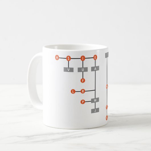 Morsealphabet-Tasse Kaffeetasse (Vorderseite Links)