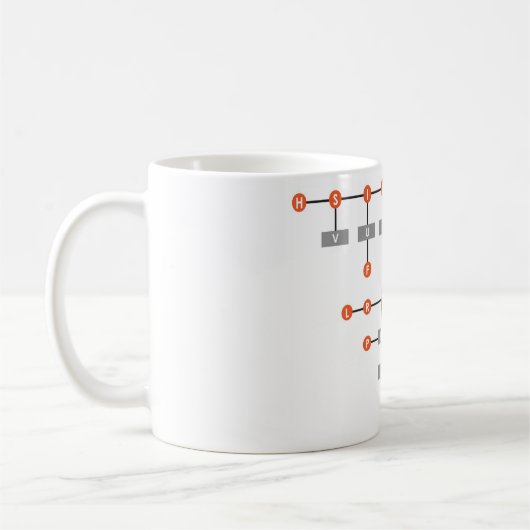 Morsealphabet-Tasse Kaffeetasse (Links)