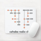 MorsealphabetMausunterlage Mousepad (Mit Mouse)