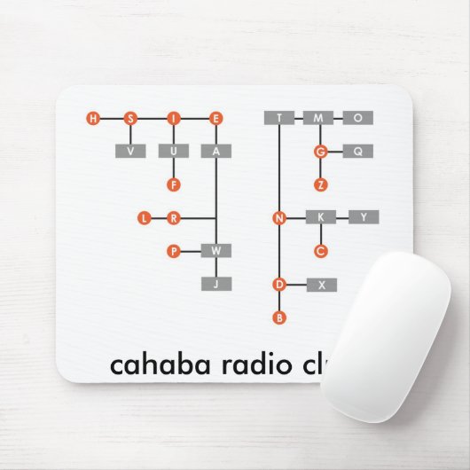 MorsealphabetMausunterlage Mousepad (Mit Mouse)