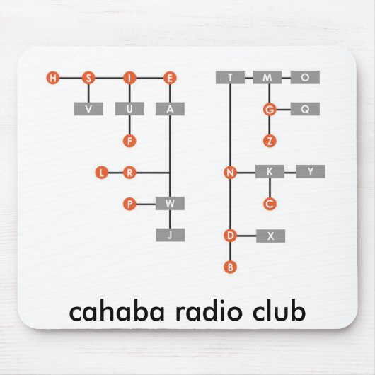 MorsealphabetMausunterlage Mousepad (Vorne)