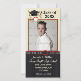 Mortar & Diplom - Anpassen