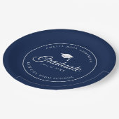 Mortarboard-Skriptbearbeitung Pappteller (Schrägansicht)