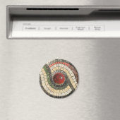 Mosaik Magnet (In Situ (Geschirrspüler))