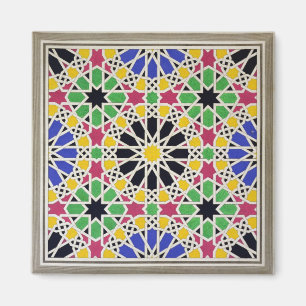 Mosaikverzierung in der Südseite des Gerichtes von Magnet