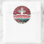 Mosambik Mosambikanisch Schweizer Schweiz Baum Runder Aufkleber (Tasche)