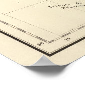 Mosambik, Südafrika 52 Poster (Ecke)