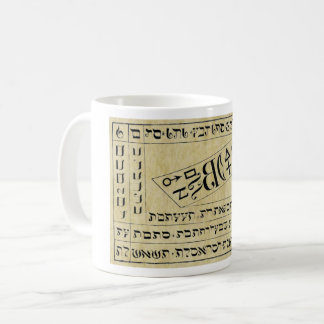 Moses Siegel von Erfolg und Glück Kaffeetasse