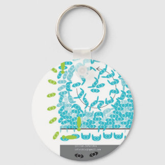 Mosh Pit Key Chain . Infurchiaj Schlüsselanhänger