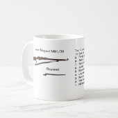 Mosin Nagant M91/30 Tasse (Vorderseite Links)