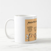 Moskitoblut-Prüfungsereignis Kaffeetasse (Links)