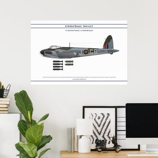 Moskitoverladung 2 poster (Heimbüro)