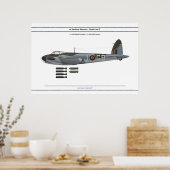 Moskitoverladung 2 poster (Küche)