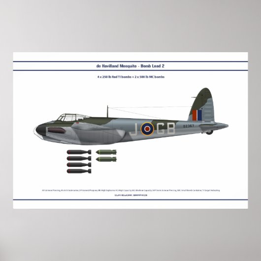 Moskitoverladung 2 poster (Vorne)