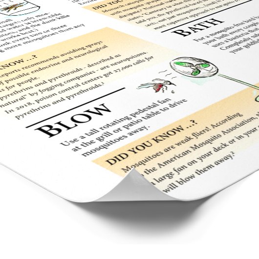 Mosquito Solutions Poster (Ecke)