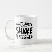 Most Likely To Shake The  Kaffeetasse (Links)