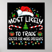 Most Likely To Trade Sister For More Christmas Poster (Vorne)