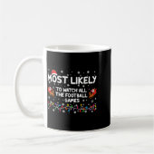 Most Likely To Watch All The Football Games _1 Kaffeetasse (Links)