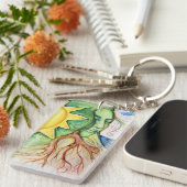 Mother Earth Gaia Goddess Schlüsselanhänger (Vorderseite rechts)