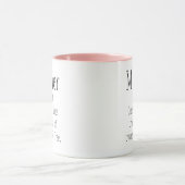 Mother Noun Tasse (Zentrum)