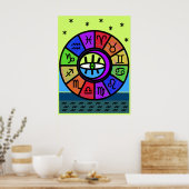 MOTHER ZODIAC POSTER (Küche)