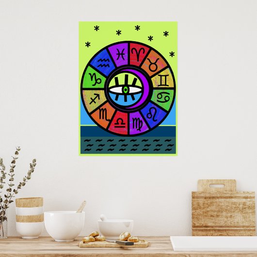 MOTHER ZODIAC POSTER (Küche)