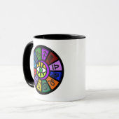 MOTHER ZODIAC'S UNIVERSE TASSE (Vorderseite Links)