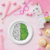 Motherboard-Brain Pappteller (Party)