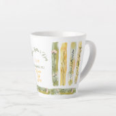 Mother's Day 2026 Brush Strokes Wildflowers  Milchtasse (Rechte Ecke)