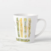 Mother's Day 2026 Brush Strokes Wildflowers  Milchtasse (Rechts)