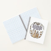 mother's day gifts notizblock (Innenseite)