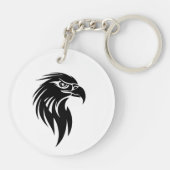 Motivational Quote Keychain Schlüsselanhänger (Rückseite)