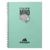 MOTIVATIONALISM© MINDFULLNESS NOTIZBLOCK (Vorderseite)