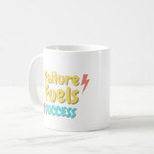 Motivations-Tassen-Spruch Kaffeetasse (Vorderseite Links)