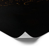 Motivationsposter Poster (Ecke)