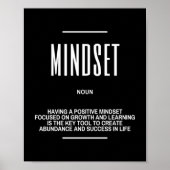 Motivierend Angebot für Mindset Poster (Vorne)