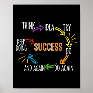 Motivierend Angebotsmotivation Erfolg Inspiration Poster