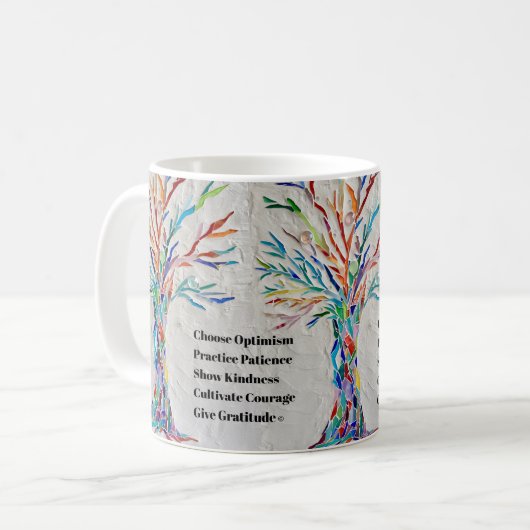 Motivierend Angebotsstruktur Kaffeetasse (Vorderseite Links)