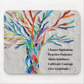 Motivierend Angebotsstruktur Mousepad (Vorne)